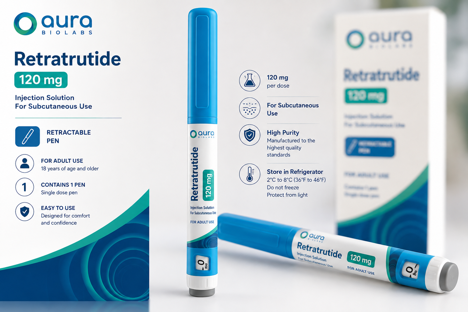 Retratrutide by Aura BioLabs